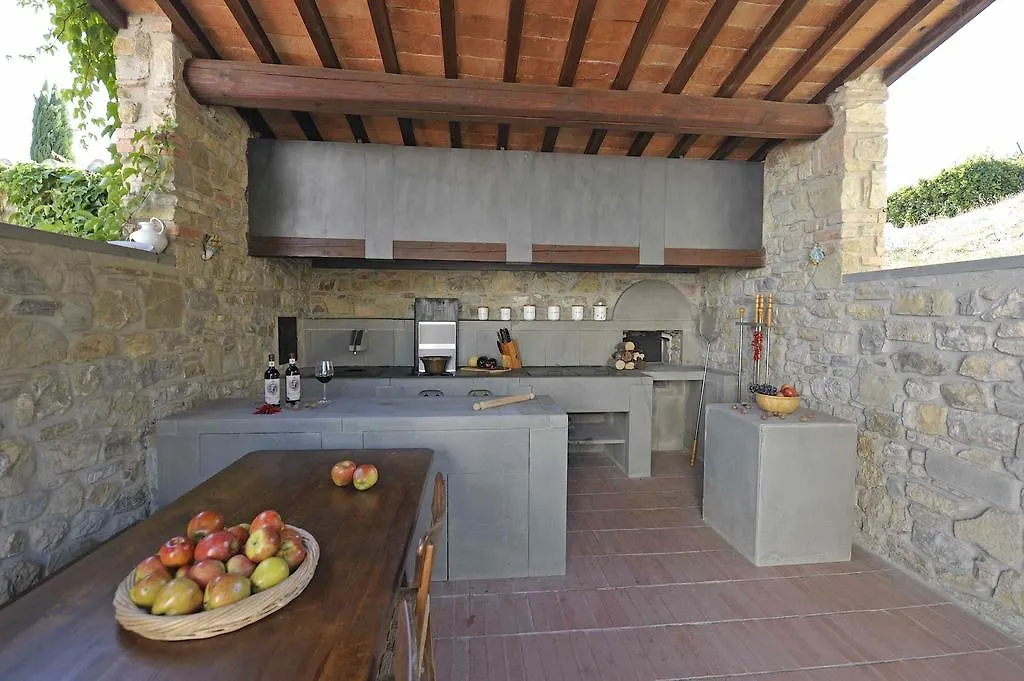 Villa Cinzia Impruneta