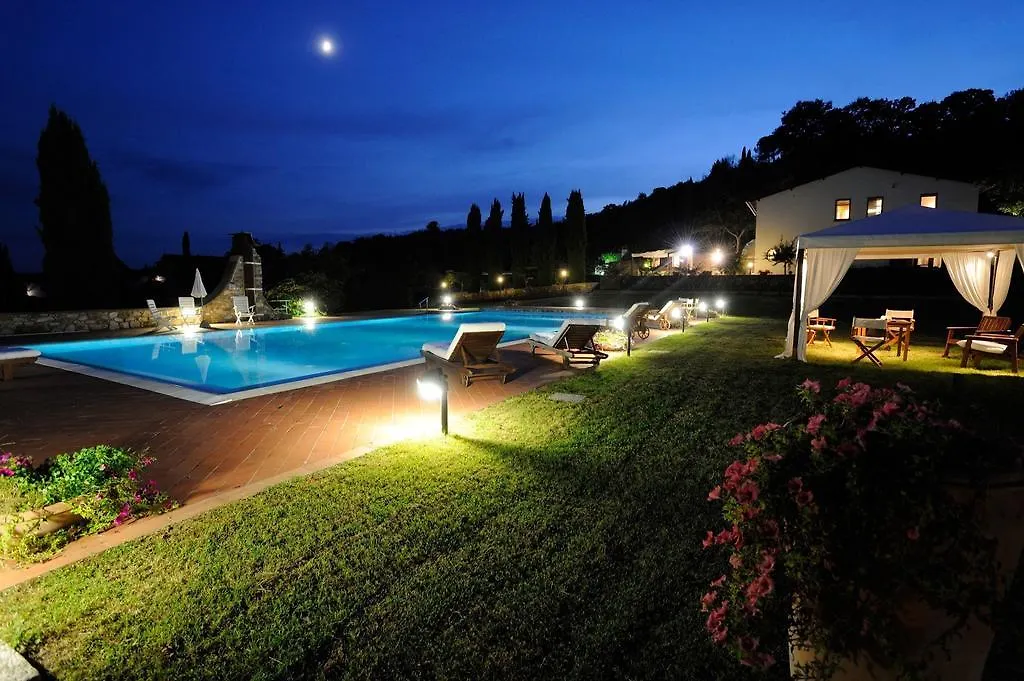 Villa Cinzia Impruneta