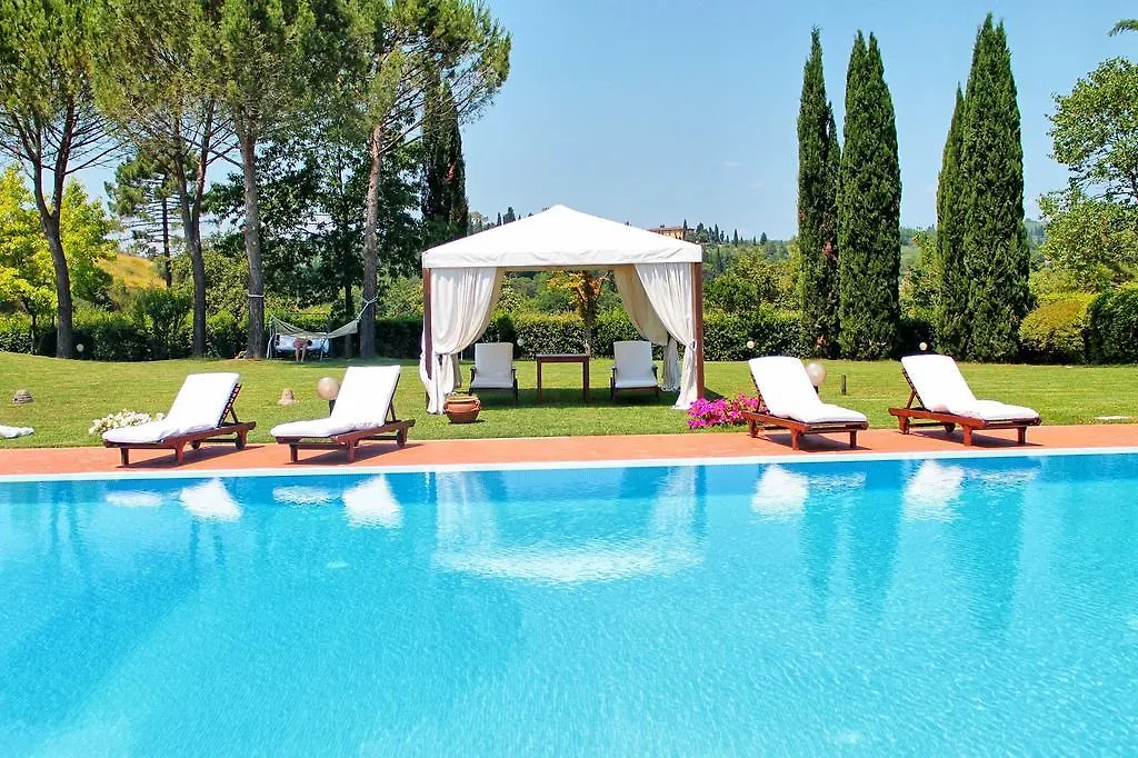 Villa Cinzia Impruneta